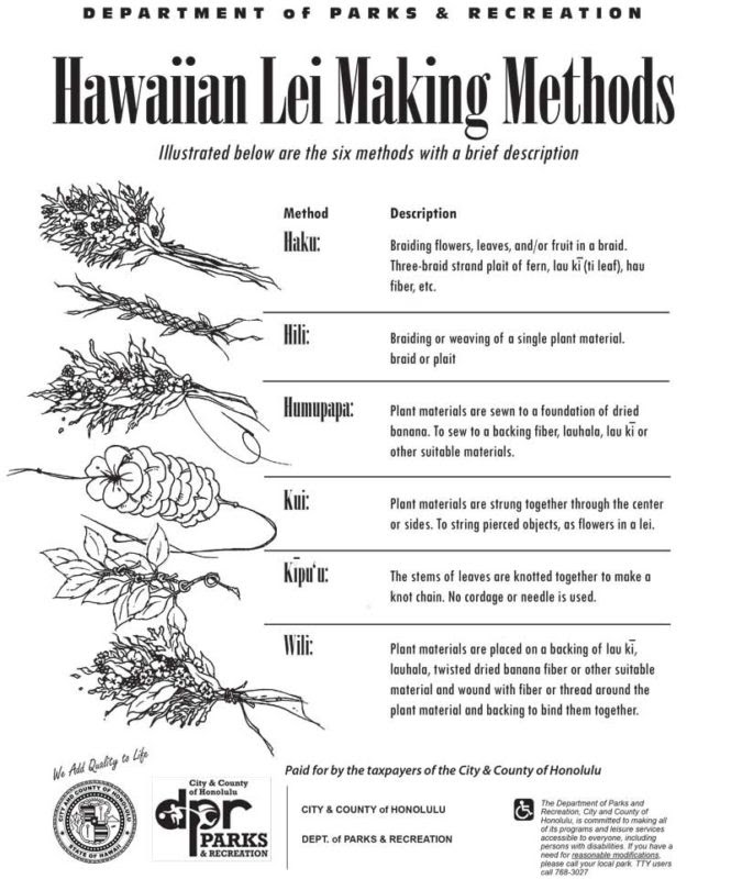 Flyer showing various Hawaiian lei making methods